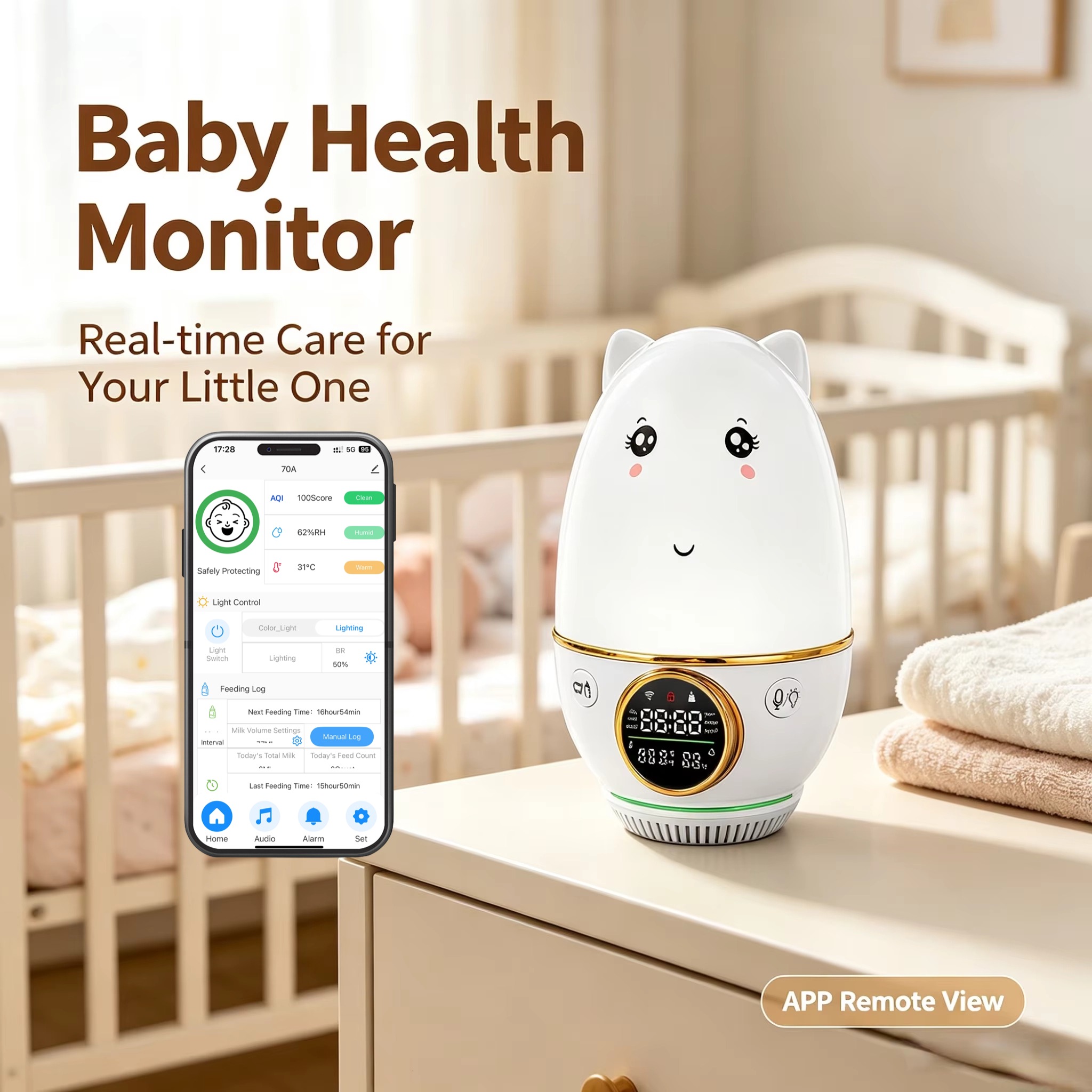 HoldPeak Baby Monitor CO₂±50pp – Baby Nursery Co Bewertung und Preis